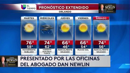 1215 WEX ALERT ORL