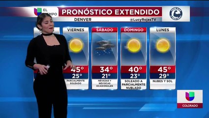 Noticias Colorado 10pm 010621