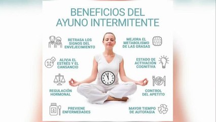 Despierta Orlando 122820 - Ponte en Forma