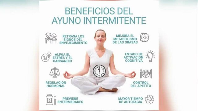 Despierta Orlando 122820 - Ponte en Forma