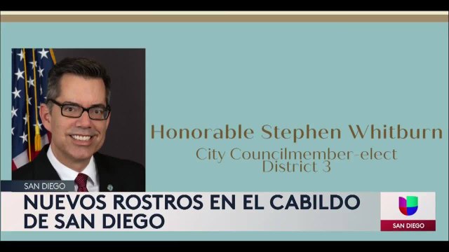 Noticias San Diego 6pm 121020 - Clip SD CITY COUNCIL