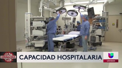 Predicciones de capacidad hospitalaria en San Diego