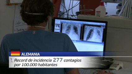 Temor a una nueva ola de coronavirus en Europa