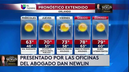 1209 WEX ALERT ORL