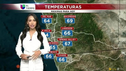 Noticias San Diego 6pm 121820