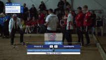 CM JEUNES 2021 - FRANCE 2 VS DANEMARK - 1/8ème DE FINALE