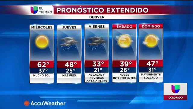 Noticias Colorado 10pm 120820
