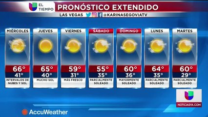 Noticias Nevada 6pm 120820