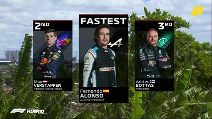 الترتيب النهائي للتجارب الحرة الثانية في سباق جائزة البرازيل الكبرى