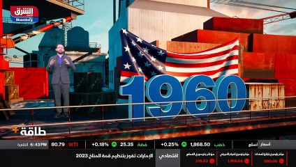 ...لكنه ايضا من مصدر الطاقة الاسرع انتشارا ...