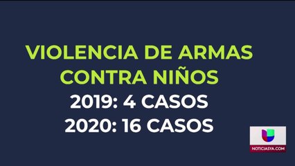 violencia de armas contra ninos