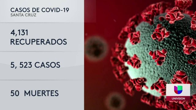 Noticias Costa Central 11pm 121020