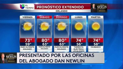 1211 WEX ALERT ORL