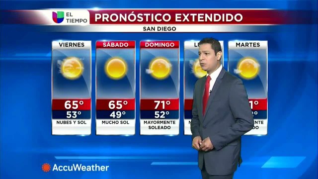 Noticias San Diego 6pm 121020