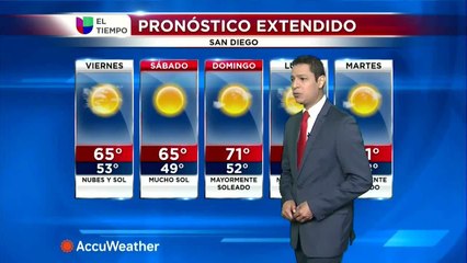 Noticias San Diego 6pm 121020
