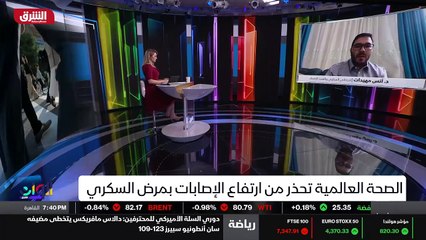 ...اهلا بكم جميعا . طبعا مرض السكري هو وباء...