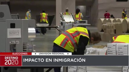 Impacto en Inmigracion de Elecciones 11-06-20 Guillermo Mendez