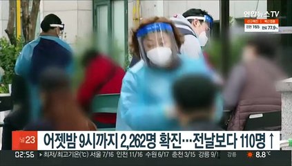 오후 9시까지 2,262명 확진…어제보다 110명↑
