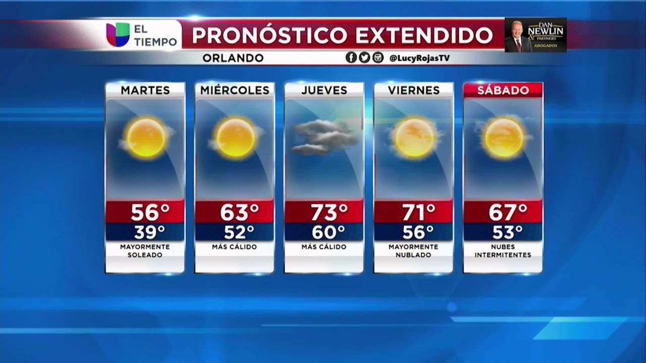 Weather Alert 12-1