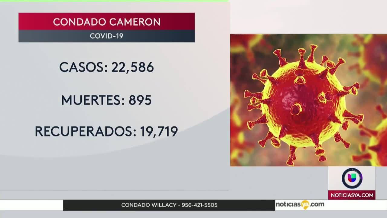 COVID-19 RGV
