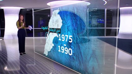 الساعة 60 | بعد الطيونة.. مناورات صامتة لحزب الله.. أشباح الحرب الأهلية تستيقظ في لبنان