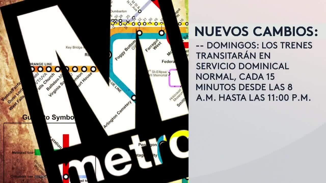 METRO CORONAVIRUS