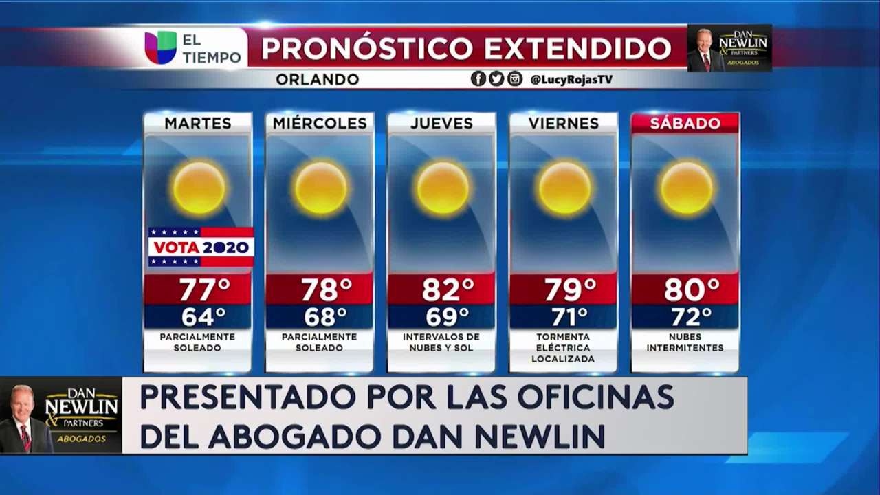 1103 WEX ALERT ORL