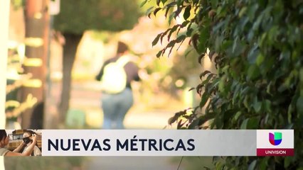 Distrito Escolar de Vista Nuevas Metricas 10-27-20 Guillermo Mendez