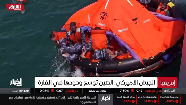 ...في الوقت الراهن هذه المسألة بما يتناسب م...