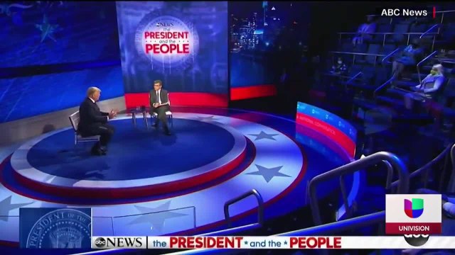 Noticias Washington DC 6pm 100820 - Clip