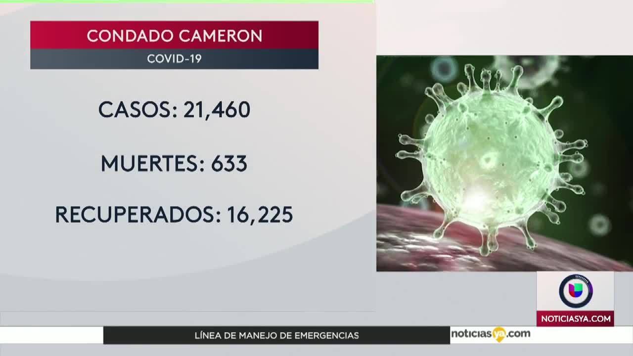Casos de COVID