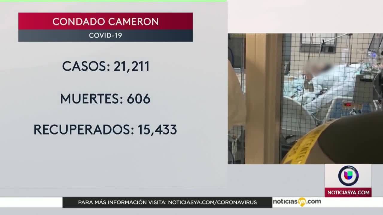 Casos covid valle