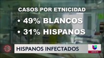 Hispanos infectados 04-06-20 Guillermo Mendez