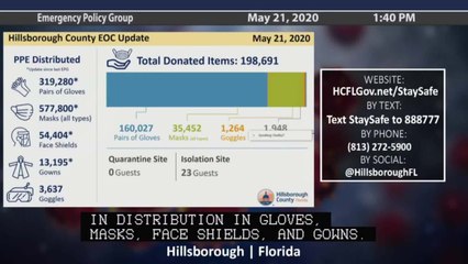 FILIPPO PKG UPDATE 0521