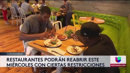 Medidas para los restaurantes en Colorado
