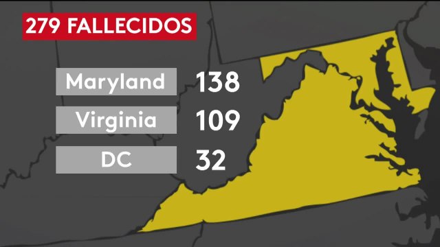 Cifras jueves 0409 DMV
