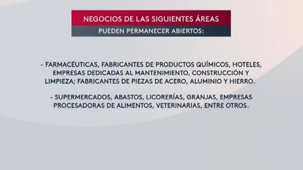 Cierre de comercios no esenciales MD