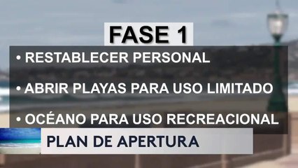 Plan de Apertura de Playas 04-22-20 Guillermo Mendez