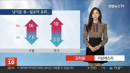 [날씨] 추위 누그러지고 포근…서쪽 공기질 탁해