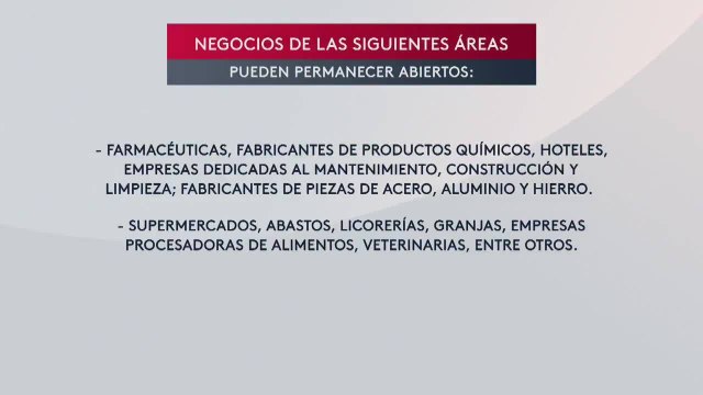 Negocios no esenciales Md