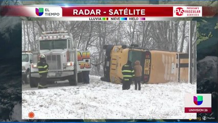 Pronóstico del Tiempo ELP 022620