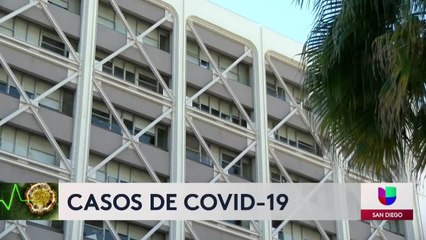 Casos COVID-19 San Diego