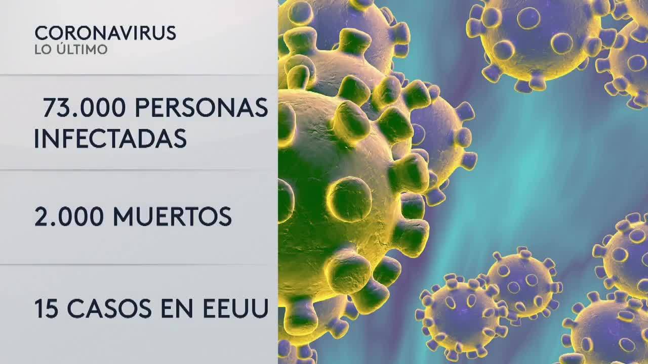 Latest Coronavirus