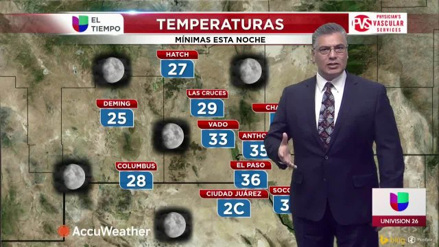 Pronóstico del Tiempo 013120