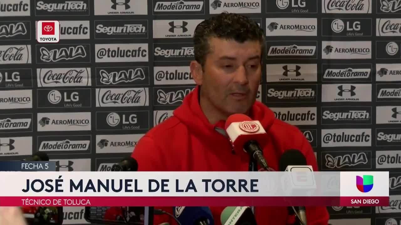 Xolos