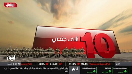 ...أرادت الصين منها ابراز قوتها في القارة ا...