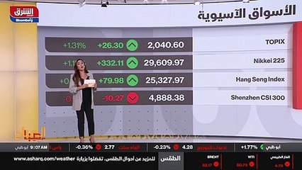 ...بيني حيث انه مؤشر على ظلم فرجين ايجابية ...