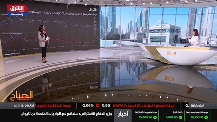 ...أم أنه بالضرورة أن يكون مستداما ؟ أنه دا...
