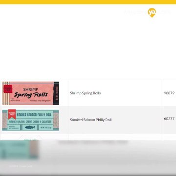 10 variedades de sushi Trader Joe's retiradas por listeria en 31 estados