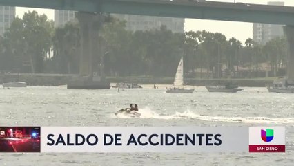 Autoridades en alerta por fin de semana festivo en San Diego